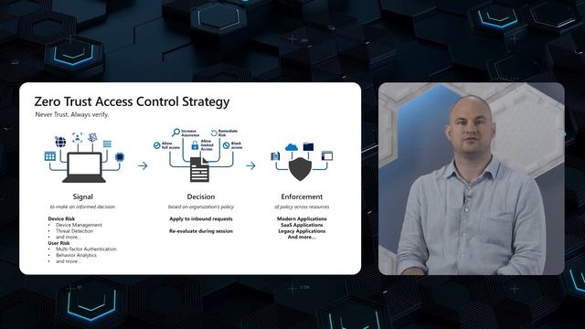 Zero Trust: ключевые аспекты современной стратегии безопасности Microsoft. Артем Синицын, Microsof смотреть онлайн
