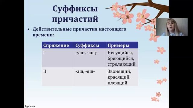 Причастие. Причастный оборот.