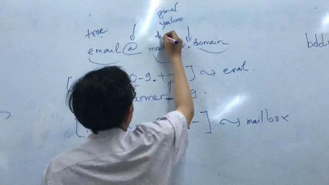 Python - LDS2 - Buổi 3 - Data Science - Pandas - Regular Expression -