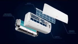 Сплит-система CENTEK инвертор серия 65V