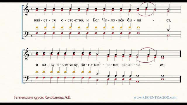 Глас 5, песнь 9, ирмос: "О, чудо!" смотреть онлайн