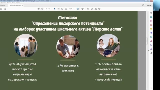 ВЛИЯНИЕ ЭМОЦИОНАЛЬНОГО ИНТЕЛЛЕКТА НА СТАНОВЛЕНИЕ ЛИДЕРСКОЙ ПОЗИЦИИ смотреть онлайн