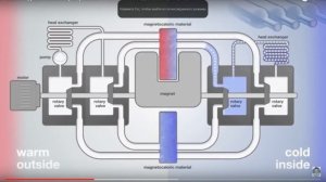 Андрей тиртха сошол с ума!!!! наглое вранье!!