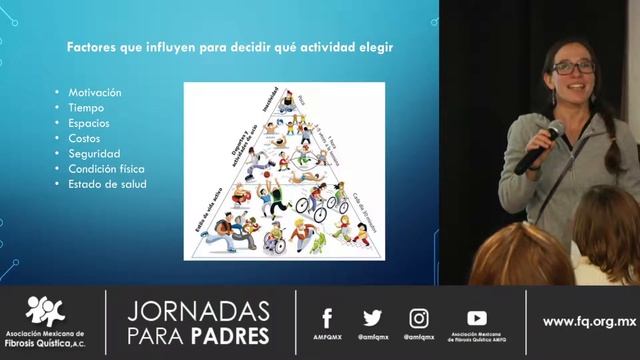 Beneficios de Incorporar el Ejercicio al Tratamiento de Fibrosis Quística смотреть онлайн