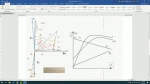 3,5 Векторная диаграмма  трансформатора.  3,6 Рабочие характеристики ТРансформатора.