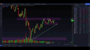 ЖИВАЯ торговля по ОБЬЁМАМ / Обучение НОВИЧКОВ Трейдингу / #обучениетрейдингу #бинарныеопционы2022