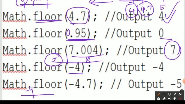 Estimating functions in Java| Math class | java.lang |Java for beginners |L22|Avishi Jain|
