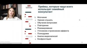 Основы семейного консультирования