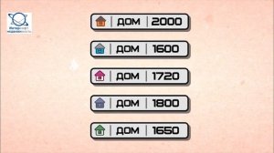 Как продать квартиру выгодно? | аренда с выкупом | жилье в рассрочку