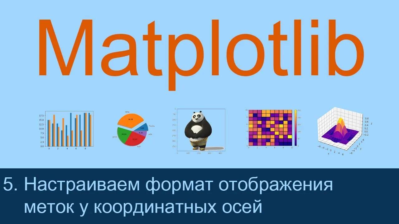 #5. Настраиваем формат отображения меток у координатных осей | Matplotlib уроки