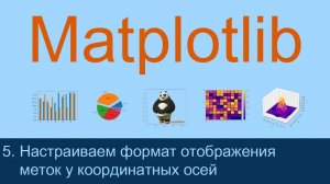 #5. Настраиваем формат отображения меток у координатных осей | Matplotlib уроки