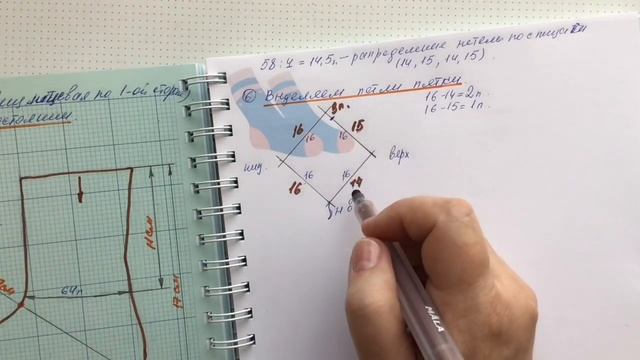 Носки спицами с пяткой «подкова». Мастер класс. Часть 1 смотреть онлайн