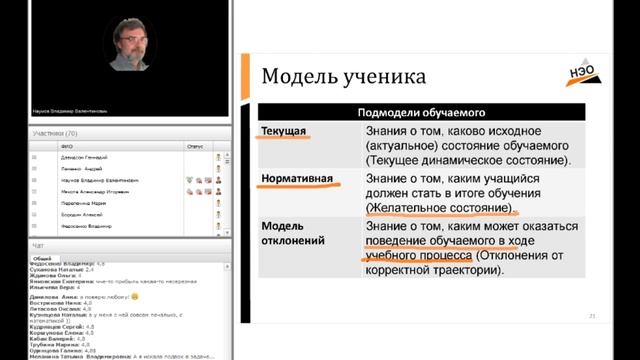 Педагогический дизайн и инженерия знаний