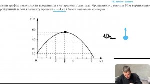 На рисунке представлен график зависимости координаты y от времени t для тела, брошенного с - №