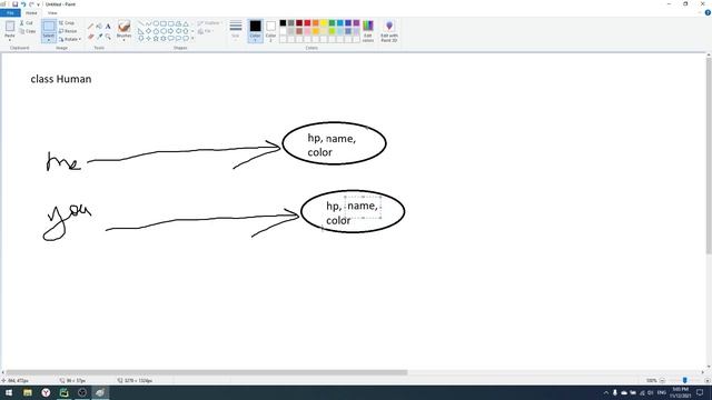 CLASSES AND OBJECTS IN PYTHON