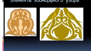 Казахские национальные орнаменты