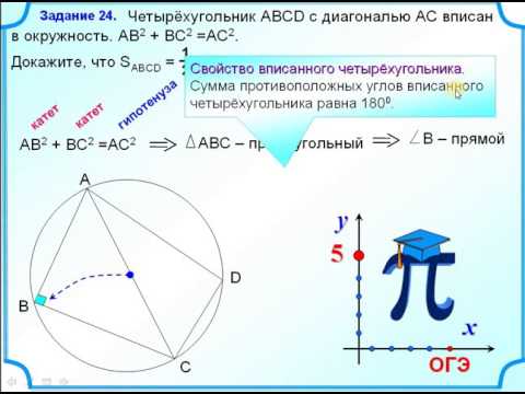 ОГЭ-24. Вписанный четырёхугольник