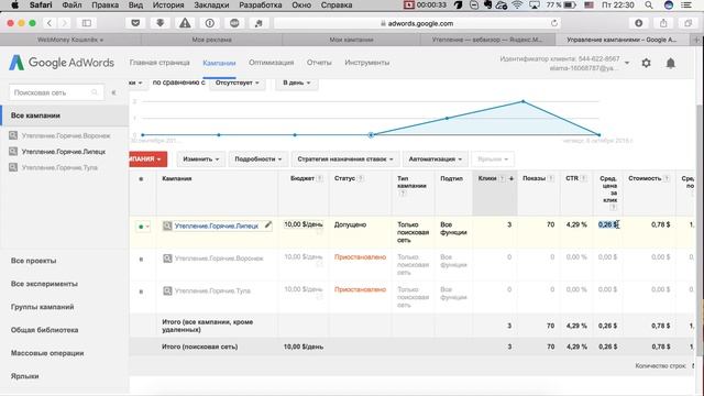 Как узнать среднюю цену за клик в Google Adwords смотреть онлайн