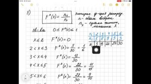 Составить эмпирическую функцию распределения