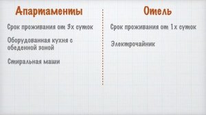 В чем отличие апартаментов от отеля?