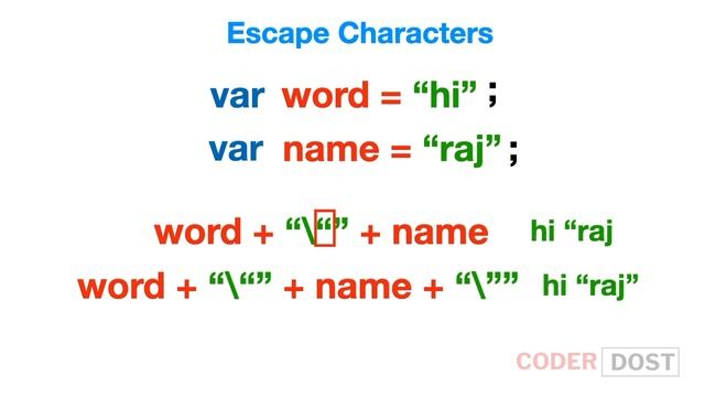 javascript-escape-special-characters