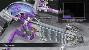 Клапан системы рециркуляции ОГ (EGR Exhaust Gas Recirculation)