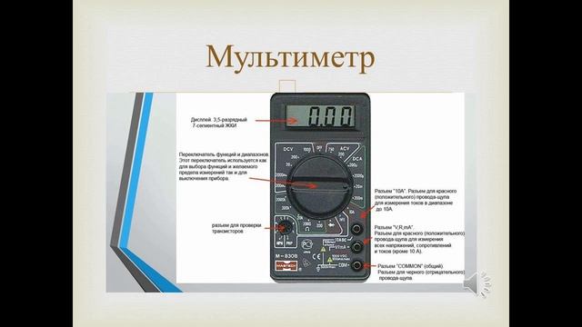 Электрические измерения и электроизмерительные приборы