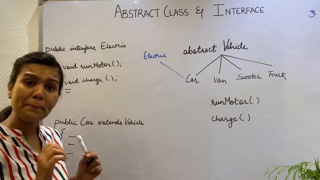 Abstract Classes and Interfaces explained with real world examples.