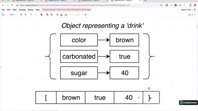 266. Tuples in TypeScript | Typescript #typescript #react #javascript #learning