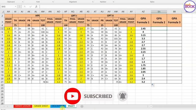GPA निकाल्ने सहि फर्मुला कुन ? | What is the correct formula to calculate GPA? | Class 10 | SEE