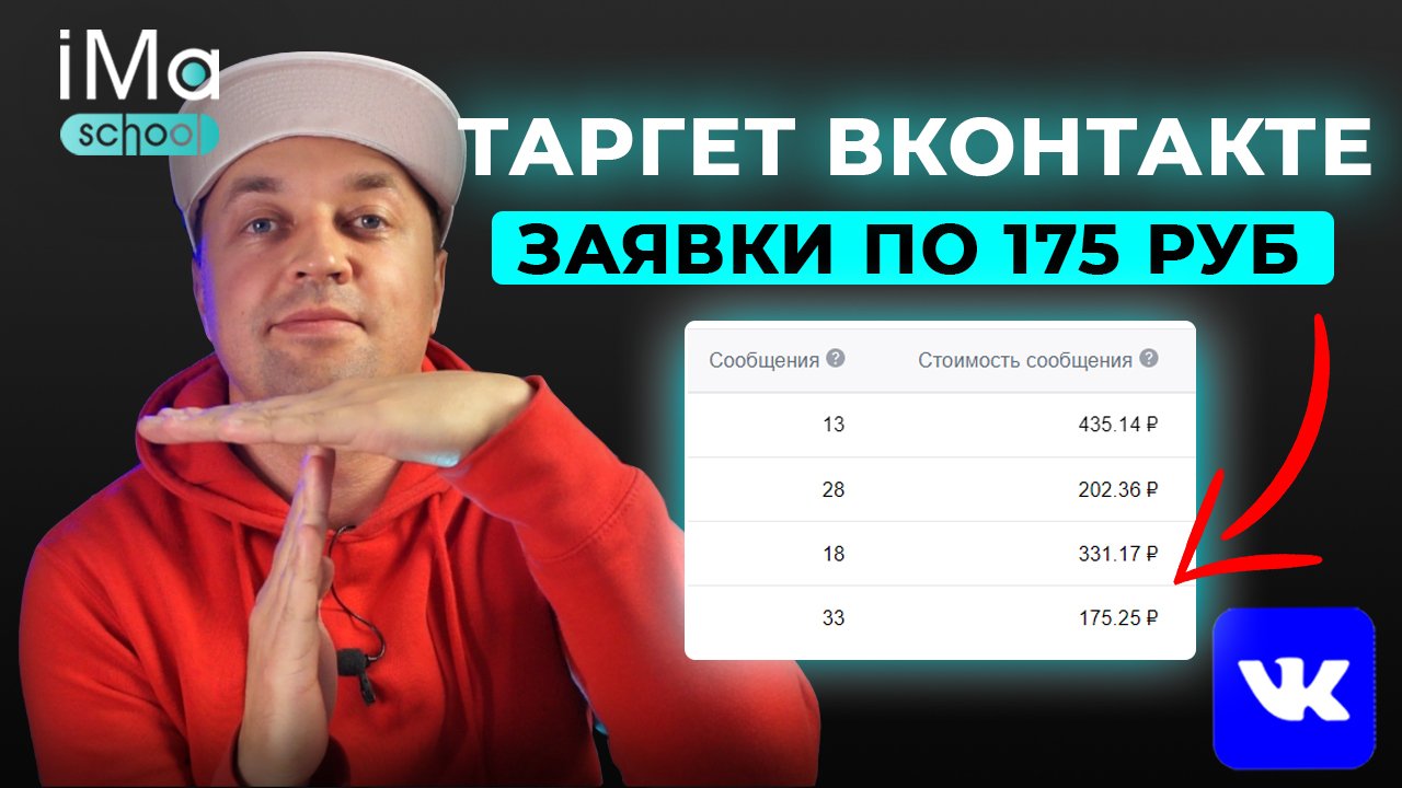 Настройка таргета ВК. 2 топ способа настройки таргетированной рекламы в Вконтакте в 2022 году