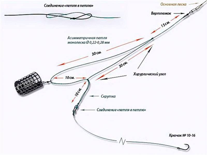 Вертолет и два узла схема от фадеева