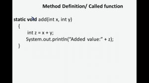 static method - Java Programming