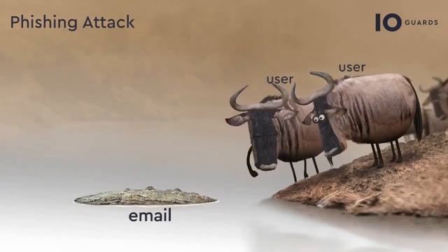 Phishing Attack смотреть онлайн