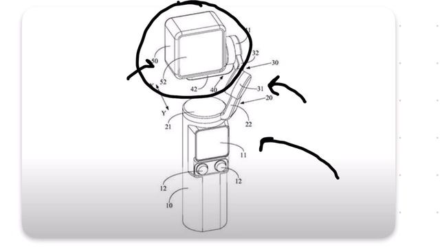 Everything we Know about the DJI Pocket 3