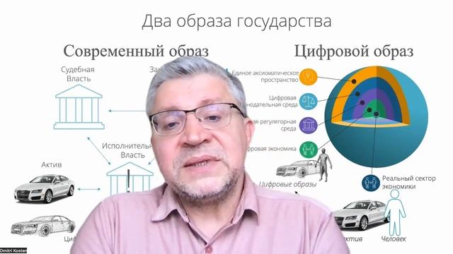 Экосистема Созидания - как Российская альтернатива Глобализации.