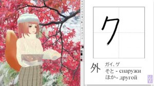 100 базовых кандзи N5: части света, предлоги положения. Урок 4. Разбор и тест