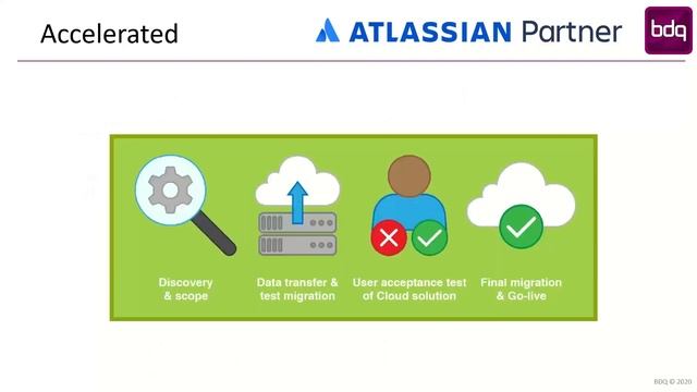 Migration from Server to Cloud (with guest speaker) смотреть онлайн