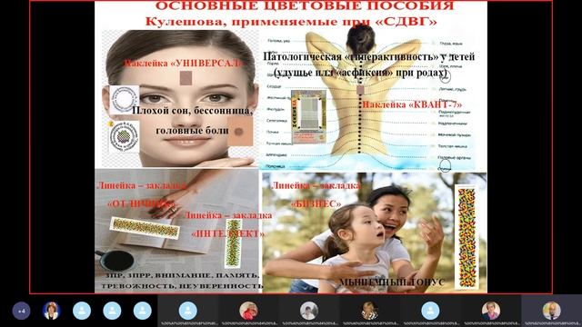 У ребёнка синдром дефицита внимания с гиперактивностью, Что делать | Причины и рекомендации