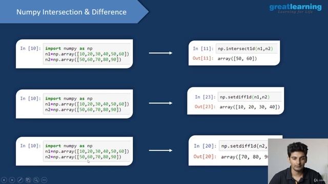 5 Numpy Intersection and Difference : Python Frameworks: A Comprehensive Overview смотреть онлайн