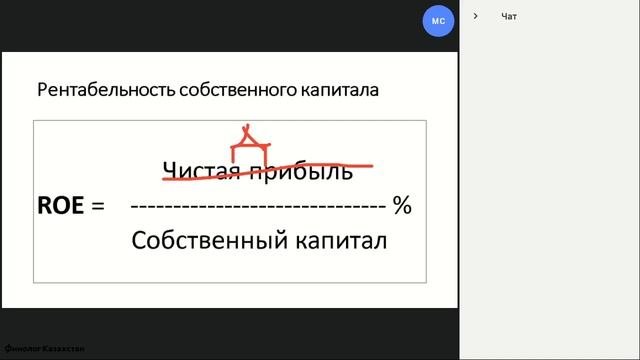 Занятие 4  Эффективность бизнеса для собственника