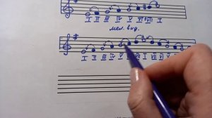 Как правильно оформить гамму( три вида минора)