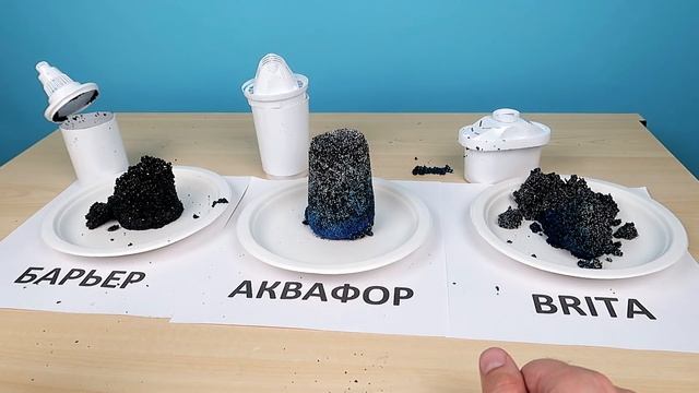 Поилка для муравьев из Шприца! Матка снесла Яйца! Эксперимент с Фильтрами для воды! alex boyko смотреть онлайн