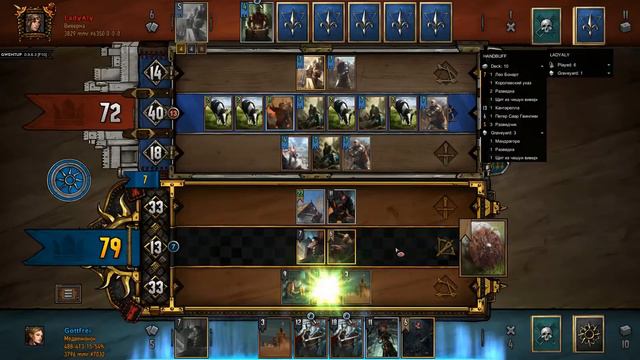 [GWENT] Гайд на Нильфгаард | Хэндбаф