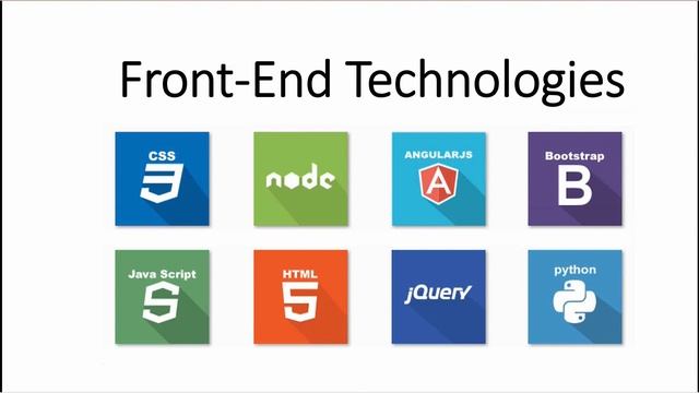 What is Full Stack Development ? Who is a Full Stack Developer in Sinhala- Tech Tutorials with Nifi