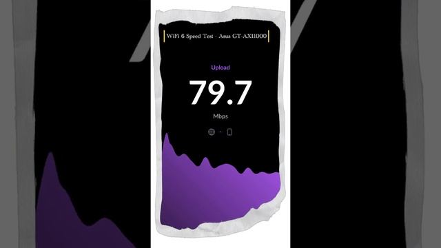 WiFi 6 Speed Test - iPhone 12 - Asus Rapture ROG GT-AX11000