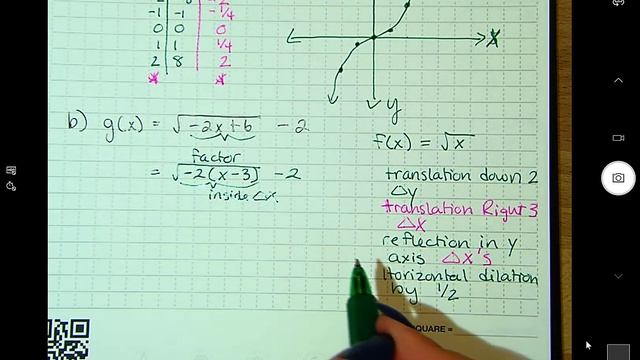 PC Dilations 10-13 смотреть онлайн