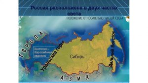 Экономико и транспортно географическое положение Росcии
