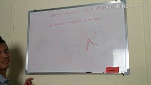 MDV & MIDIA split A/C error code E-03 Explain in English October 16, 2019