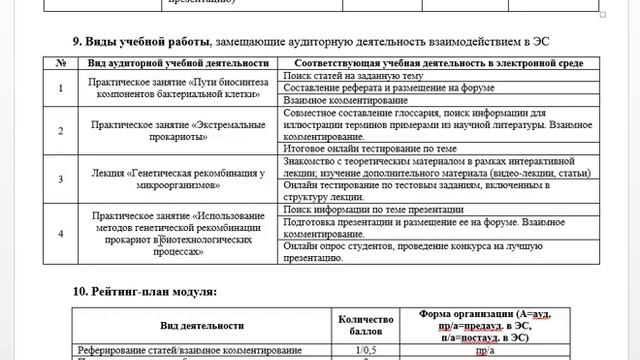 Основы биохимии микроорганизмов смотреть онлайн